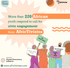 More than 220 African youth respond to call for civic engagement
